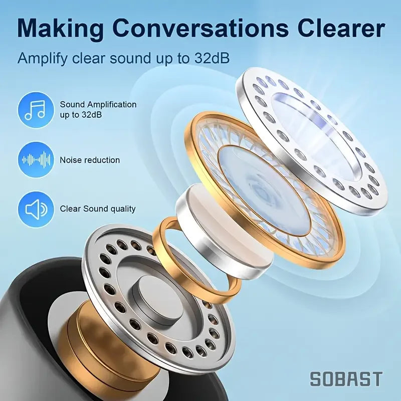 Bluetooth headphones with AI for real-time translation